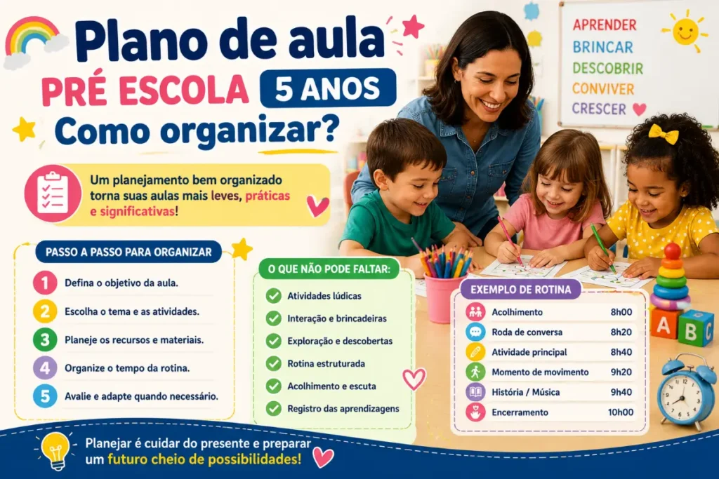Plano de aula pré escola 5 anos: como organizar?