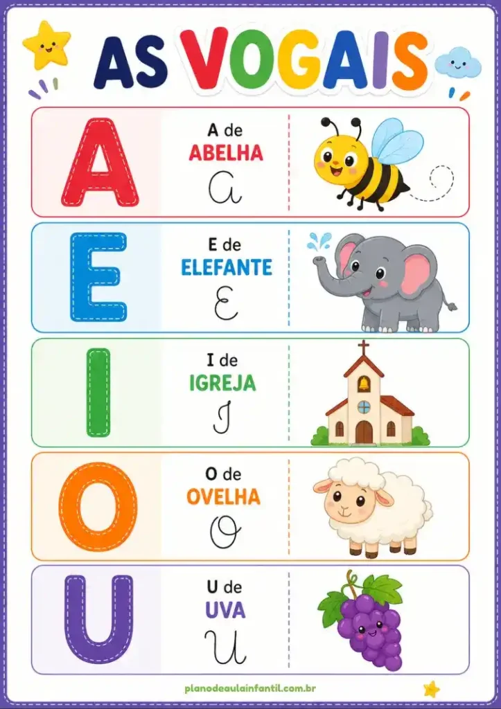 Plano de Aula Vogais para Pré-Escola Grátis em PDF