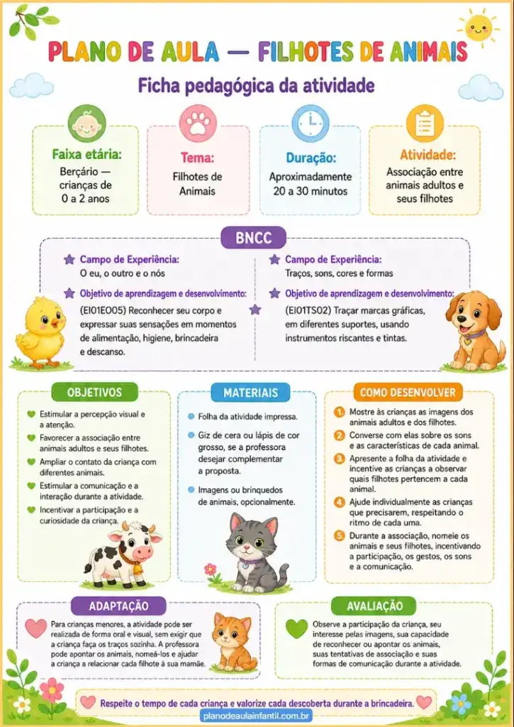 Plano de aula filhotes de animais para berçário grátis para imprimir em pdf