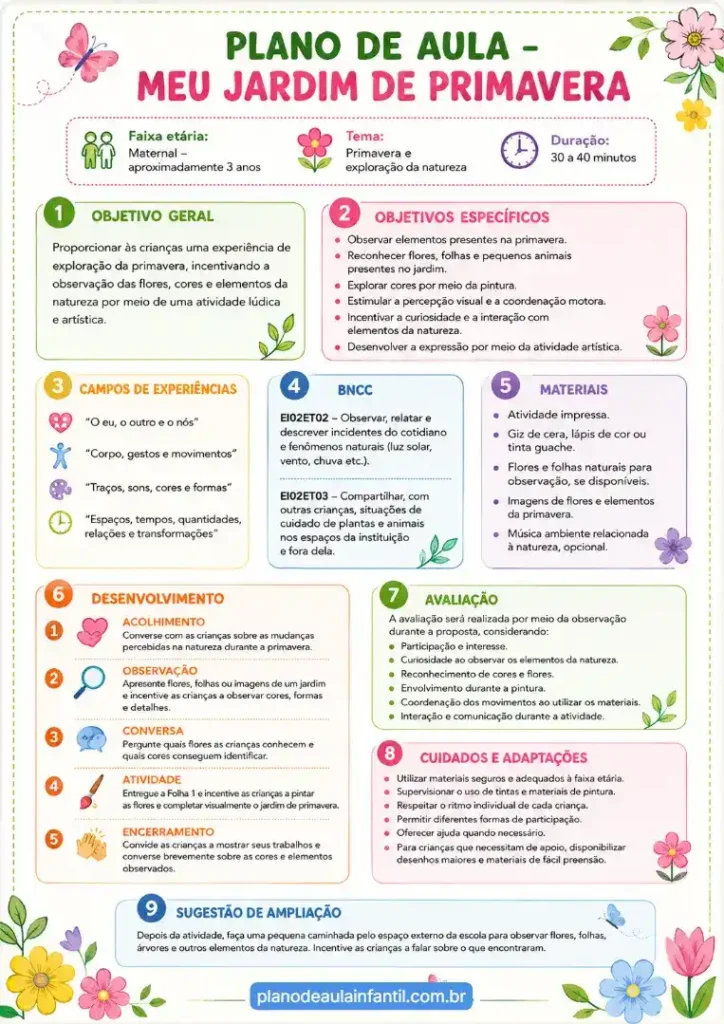 Plano de aula primavera para maternal grátis em pdf para imprimir
